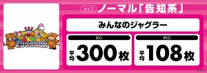 (JPG)【スロット機種札・タイプ別】みんなのジャグラー_幕板_1