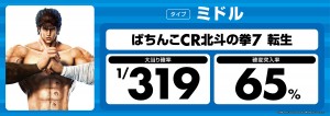 (JPG)【パチンコ機種札・タイプ別】ぱちんこCR北斗の拳７ 転生 _幕板_1