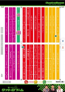 H29.7.15配置図