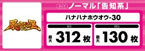 (JPG)【スロット機種札・タイプ別】ハナハナホウオウ-30_幕板_1